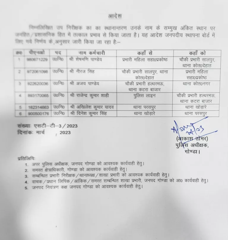 पुलिस अधीक्षक गोंडा आकाश तोमर ने उप निरीक्षकों का किया फेरबदल